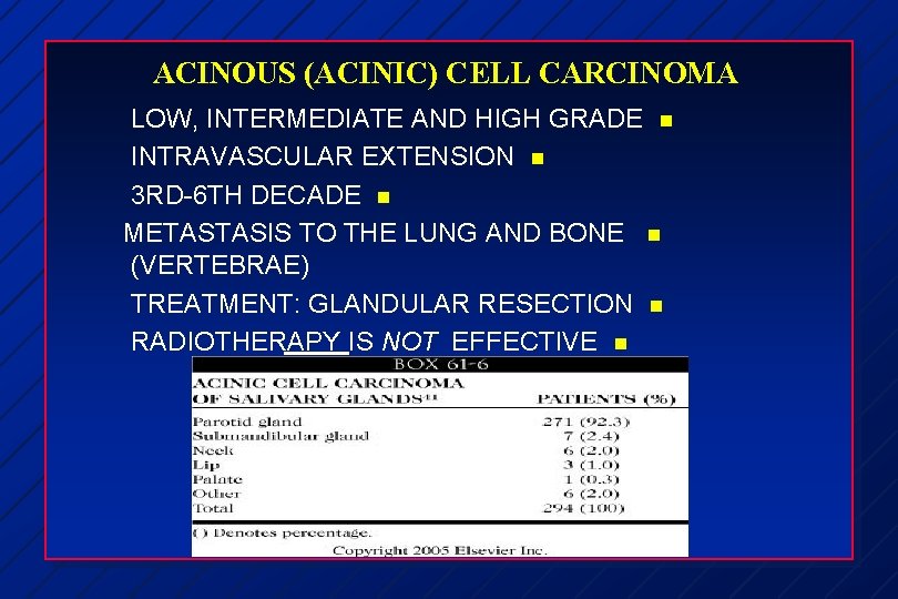 ACINOUS (ACINIC) CELL CARCINOMA LOW, INTERMEDIATE AND HIGH GRADE n INTRAVASCULAR EXTENSION n 3