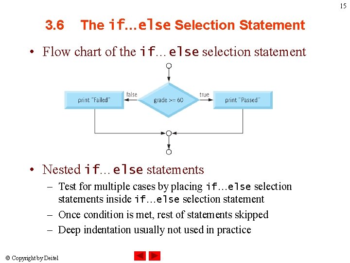 15 3. 6 The if…else Selection Statement • Flow chart of the if…else selection