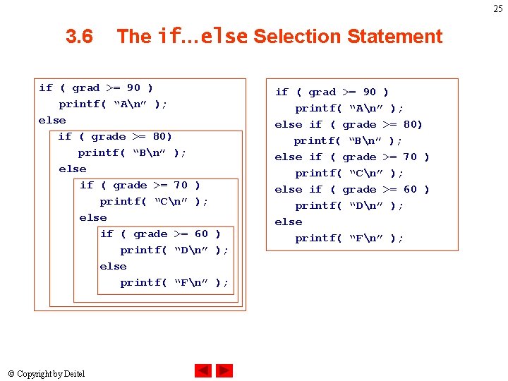 25 3. 6 The if…else Selection Statement if ( grad >= 90 ) printf(
