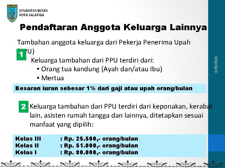 DINASKESEHATAN KOTA SALATIGA Tambahan anggota keluarga dari Pekerja Penerima Upah (PPU) 1 Keluarga tambahan