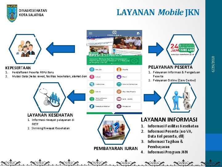 KEPESERTAAN 1. 2. Pendaftaran Peserta PBPU Baru Mutasi Data (kelas rawat, fasilitas kesehatan, alamat