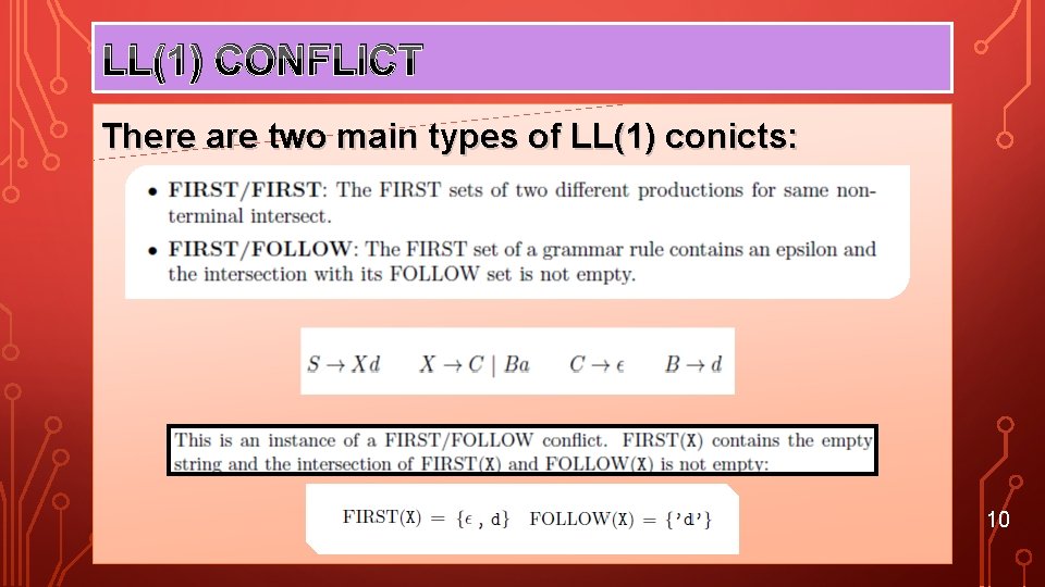 LL(1) CONFLICT There are two main types of LL(1) conicts: 10 