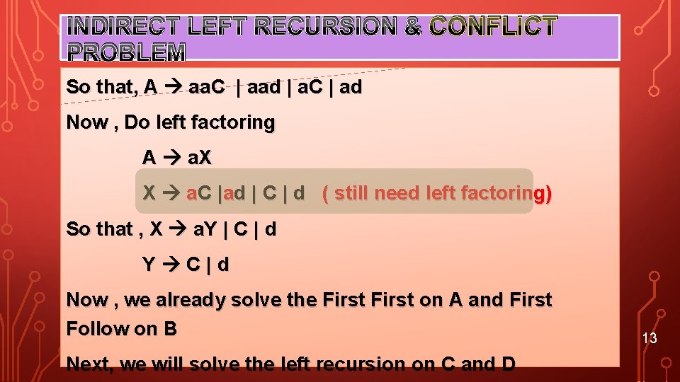 INDIRECT LEFT RECURSION & CONFLICT PROBLEM So that, A aa. C | aad |