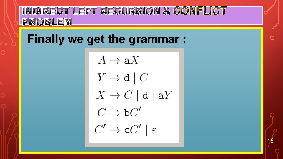 INDIRECT LEFT RECURSION & CONFLICT PROBLEM Finally we get the grammar : 16 