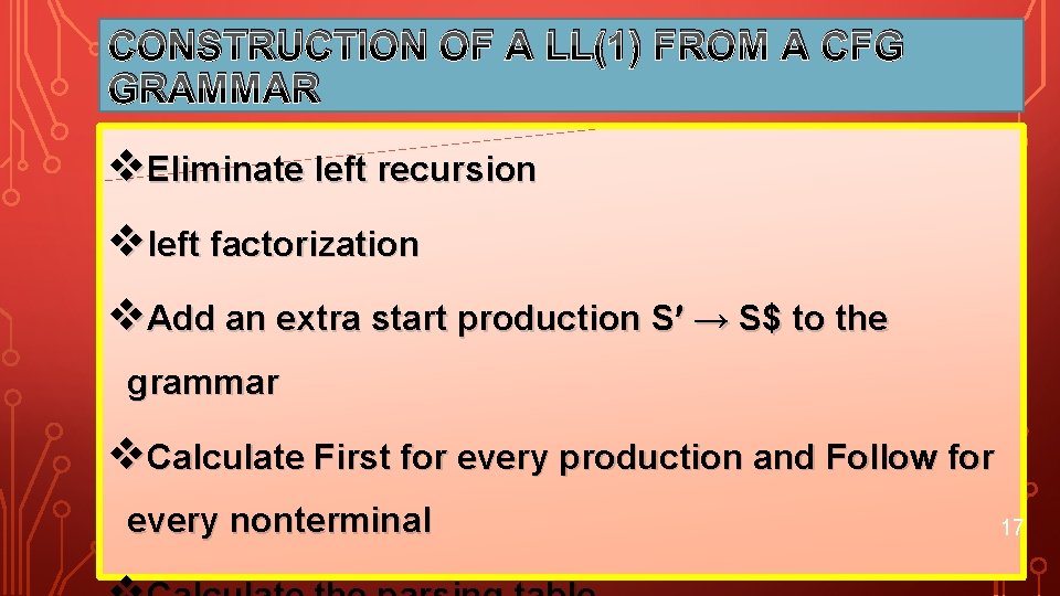 CONSTRUCTION OF A LL(1) FROM A CFG GRAMMAR v. Eliminate left recursion vleft factorization