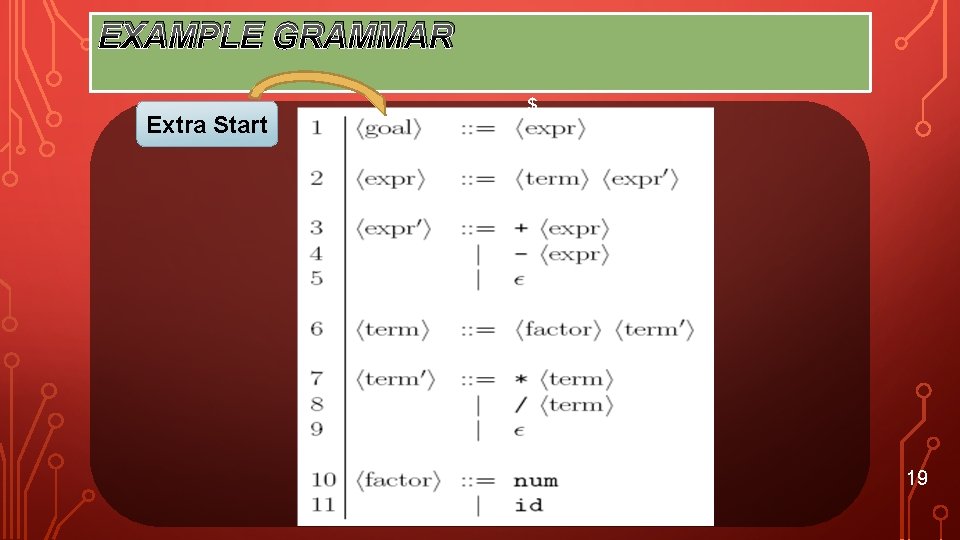 EXAMPLE GRAMMAR Extra Start $ 19 