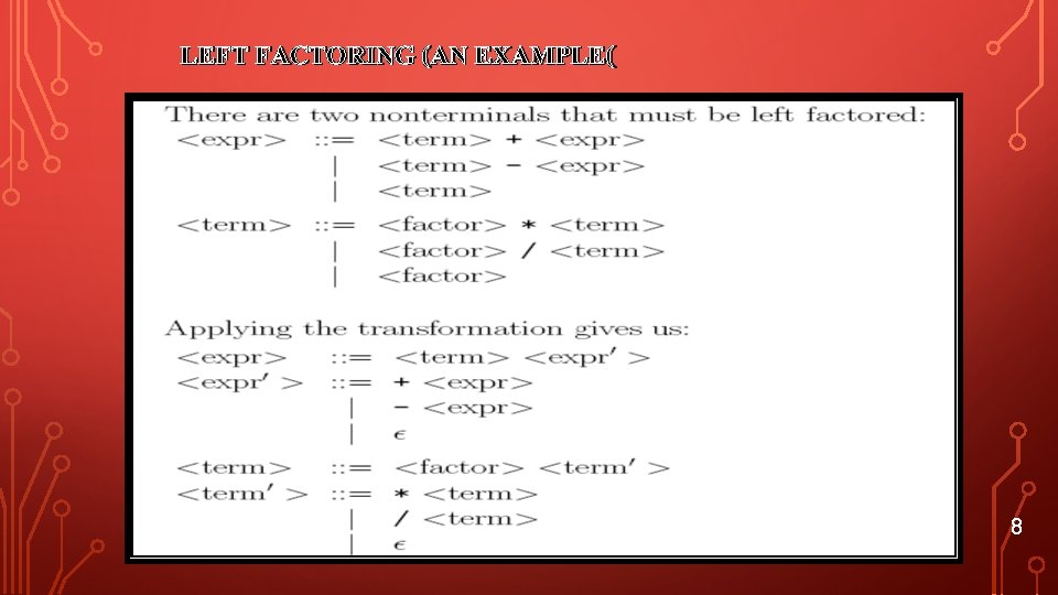 LEFT FACTORING (AN EXAMPLE( 8 