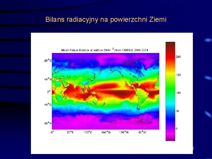 Bilans radiacyjny na powierzchni Ziemi 18 