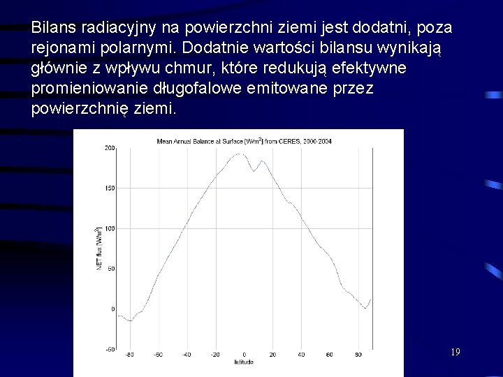 Bilans radiacyjny na powierzchni ziemi jest dodatni, poza rejonami polarnymi. Dodatnie wartości bilansu wynikają