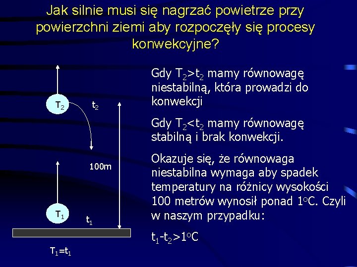 Jak silnie musi się nagrzać powietrze przy powierzchni ziemi aby rozpoczęły się procesy konwekcyjne?