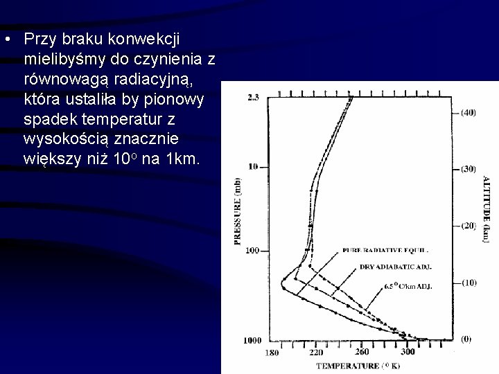  • Przy braku konwekcji mielibyśmy do czynienia z równowagą radiacyjną, która ustaliła by