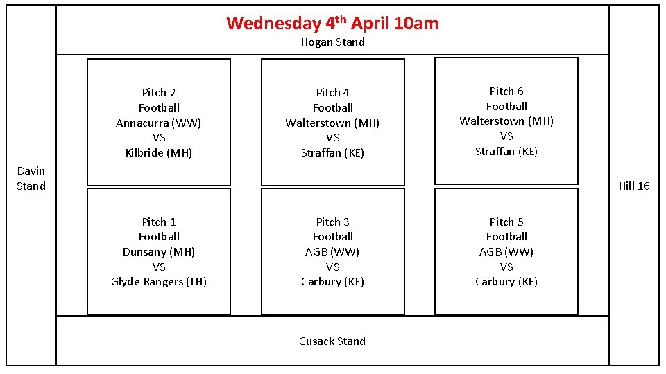 Wednesday 4 th April 10 am Hogan Stand Pitch 2 Football Annacurra (WW) VS