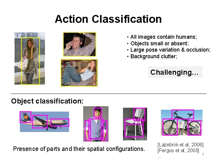 Action Classification • All images contain humans; • Objects small or absent; • Large