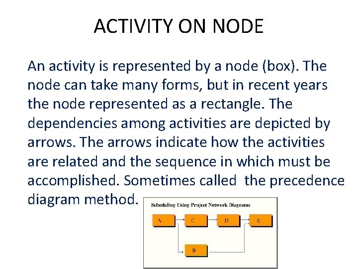 ACTIVITY ON NODE An activity is represented by a node (box). The node can