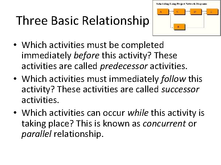 Three Basic Relationship • Which activities must be completed immediately before this activity? These