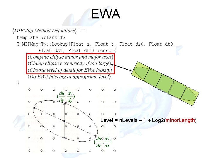 EWA Level = n. Levels – 1 + Log 2(minor. Length) 