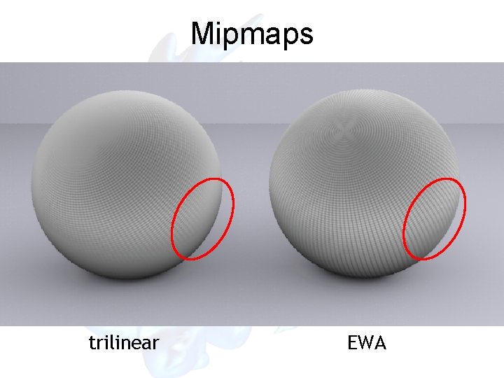 Mipmaps trilinear EWA 