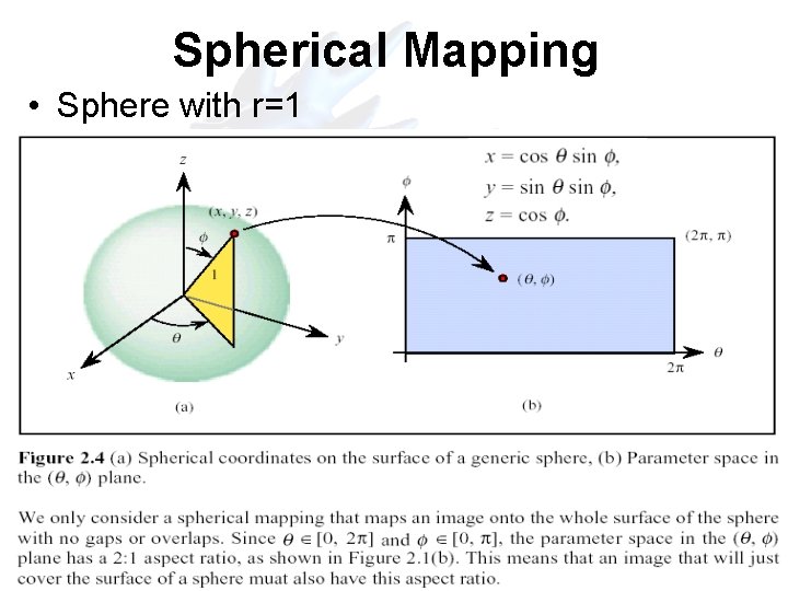 Spherical Mapping • Sphere with r=1 