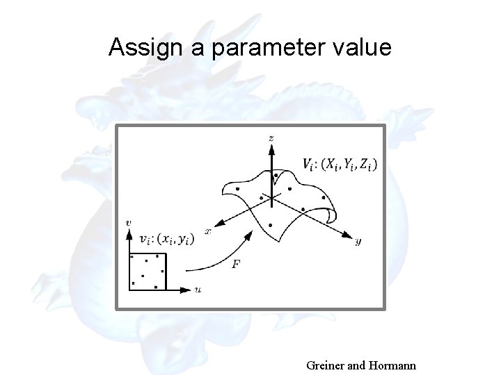 Assign a parameter value Greiner and Hormann 