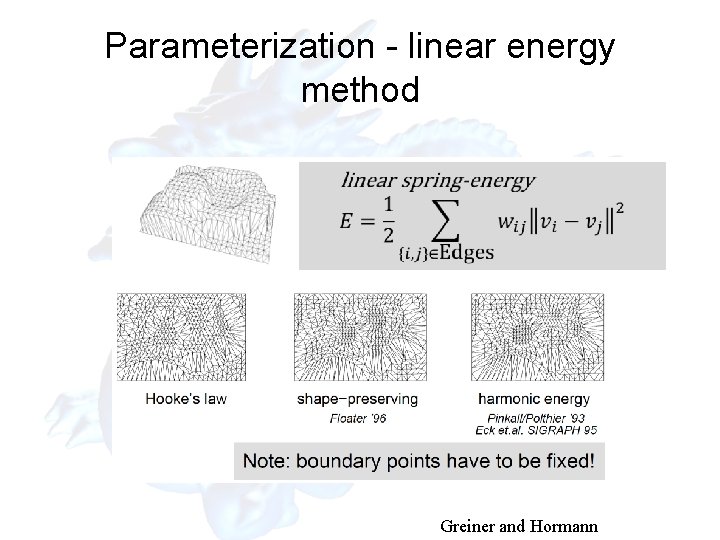 Parameterization - linear energy method Greiner and Hormann 