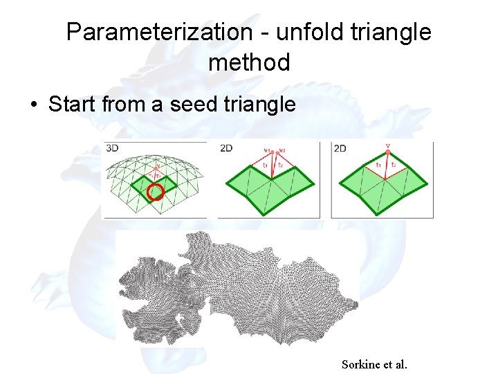 Parameterization - unfold triangle method • Start from a seed triangle Sorkine et al.