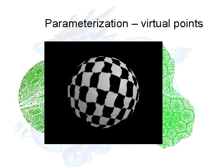 Parameterization – virtual points 