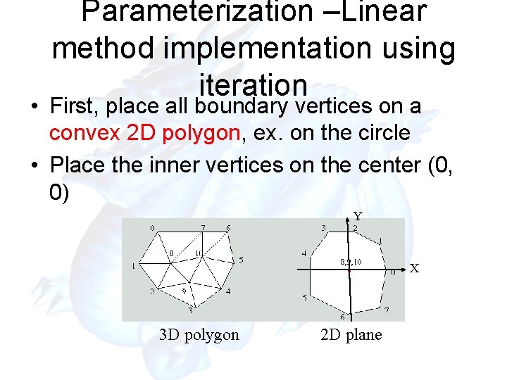 Parameterization –Linear method implementation using iteration • First, place all boundary vertices on a