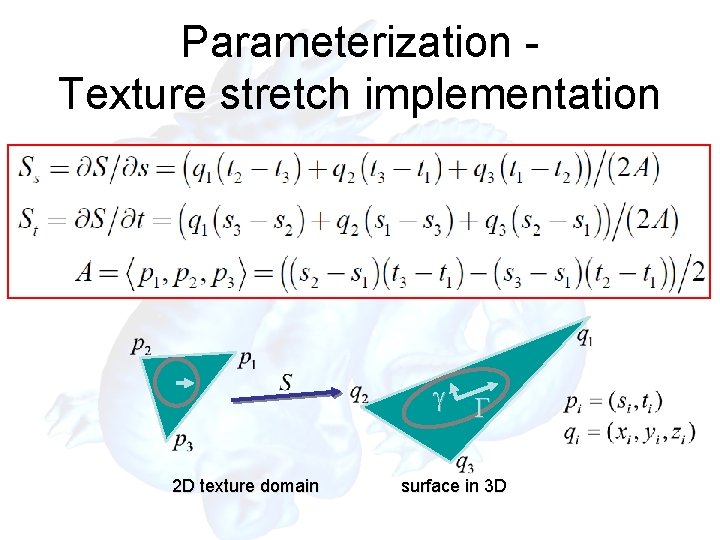 Parameterization Texture stretch implementation g 2 D texture domain G surface in 3 D