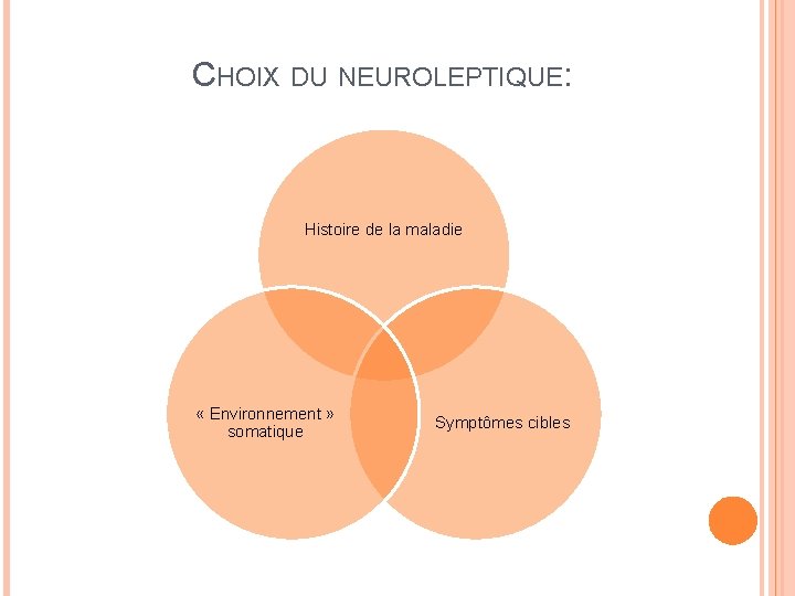 CHOIX DU NEUROLEPTIQUE: Histoire de la maladie « Environnement » somatique Symptômes cibles 