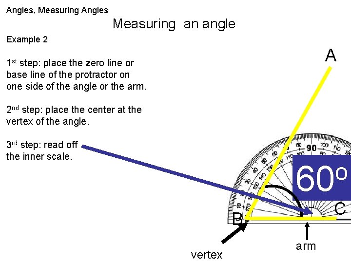 Angles Measuring Angles What do we use to