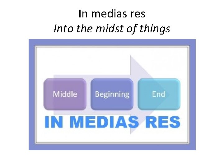In medias res Into the midst of things 