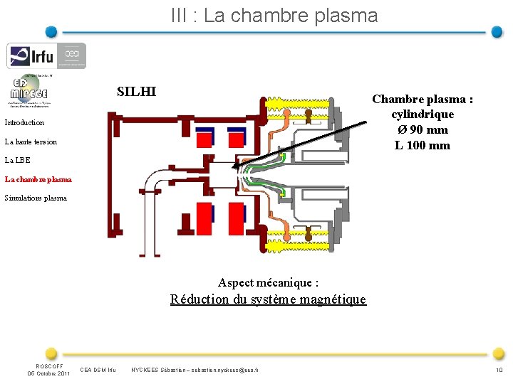 III : La chambre plasma SILHI Chambre plasma : cylindrique Ø 90 mm L