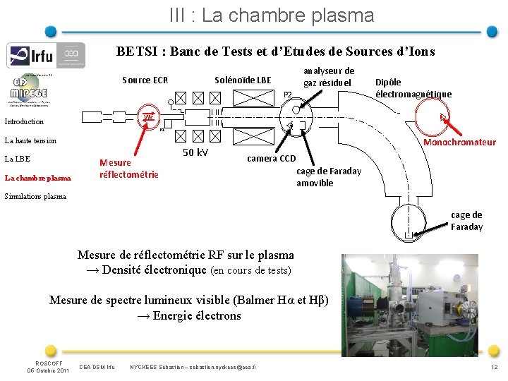 III : La chambre plasma BETSI : Banc de Tests et d’Etudes de Sources