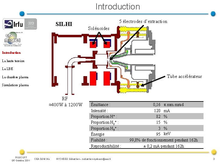 Introduction SILHI 5 électrodes d’extraction Solénoïdes Introduction La haute tension La LBE Tube accélérateur