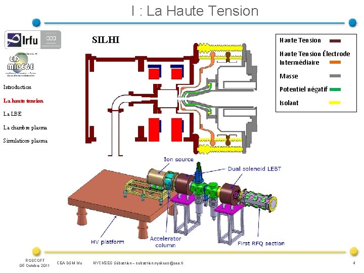 I : La Haute Tension SILHI Haute Tension Électrode Intermédiaire Masse Introduction Potentiel négatif