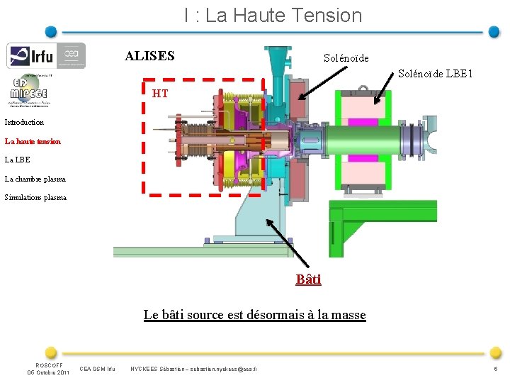 I : La Haute Tension ALISES Solénoïde LBE 1 HT Introduction La haute tension