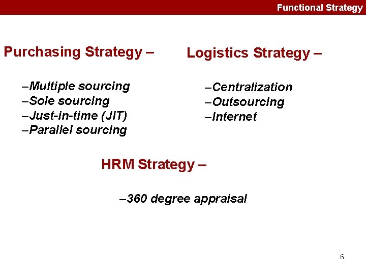 Functional Strategy Purchasing Strategy – –Multiple sourcing –Sole sourcing –Just-in-time (JIT) –Parallel sourcing Logistics