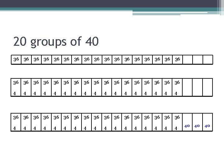 20 groups of 40 36 36 36 36 36 36 36 36 36 4