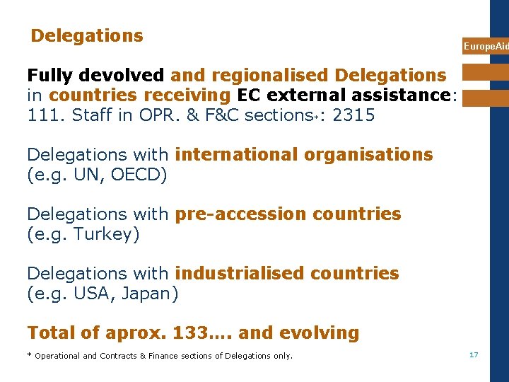 Delegations Europe. Aid Fully devolved and regionalised Delegations in countries receiving EC external assistance: