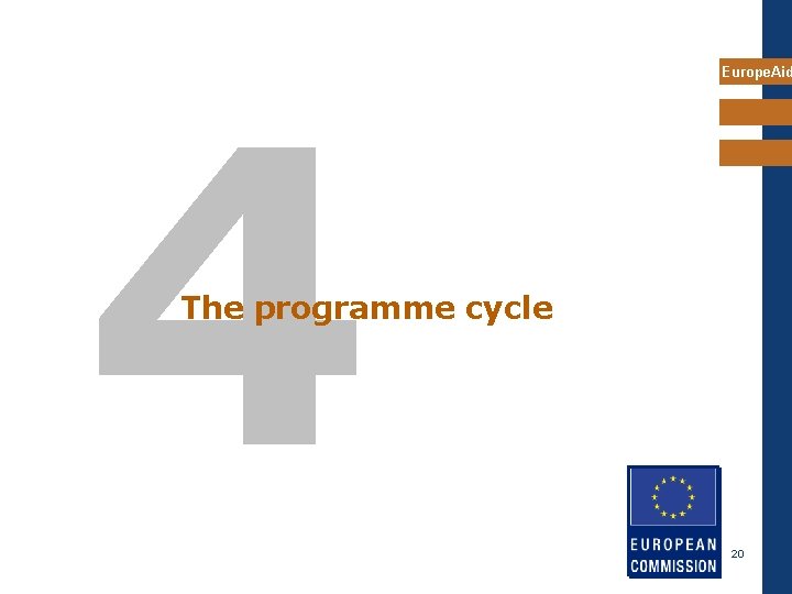 4 Europe. Aid The programme cycle 20 