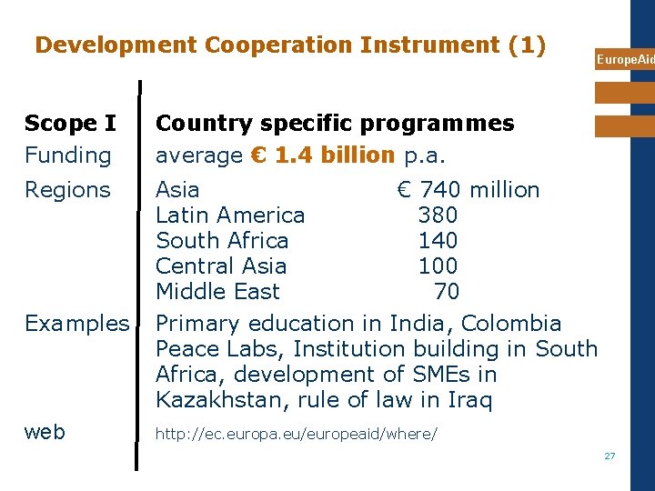 Development Cooperation Instrument (1) Europe. Aid Scope I Funding Country specific programmes average €