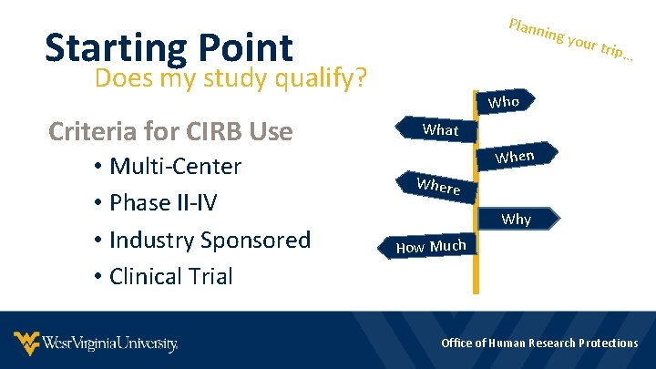 Plann i Starting Point Does my study qualify? Criteria for CIRB Use • Multi-Center