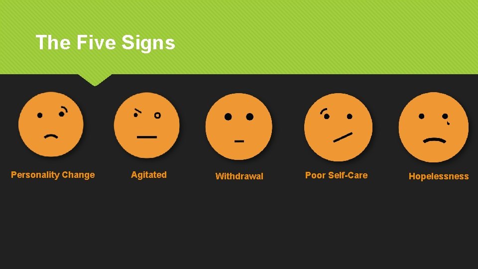 The Five Signs Personality Change Agitated Withdrawal Poor Self-Care Hopelessness 