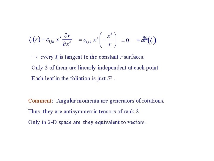 → every li is tangent to the constant r surfaces. Only 2 of them