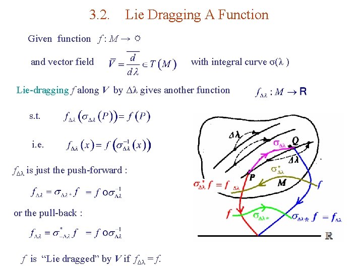 3. 2. Lie Dragging A Function Given function f : M → R and