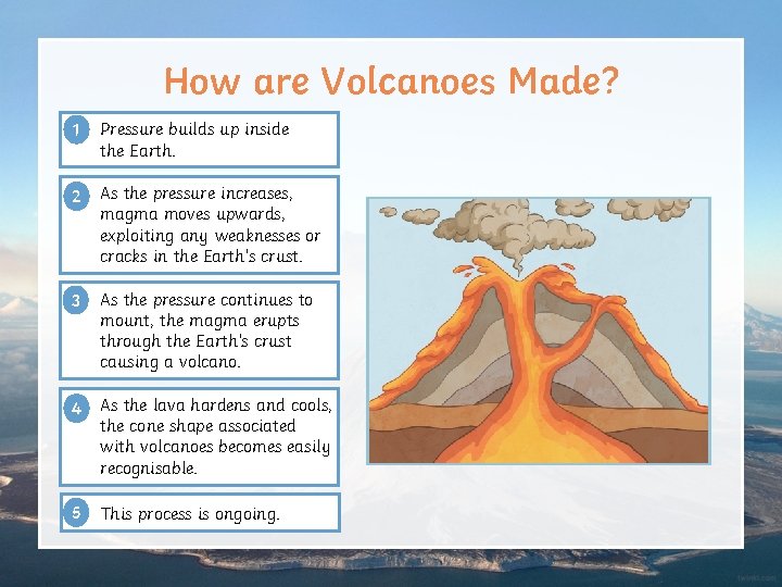 How are Volcanoes Made? 1 Pressure builds up inside the Earth. 2 As the