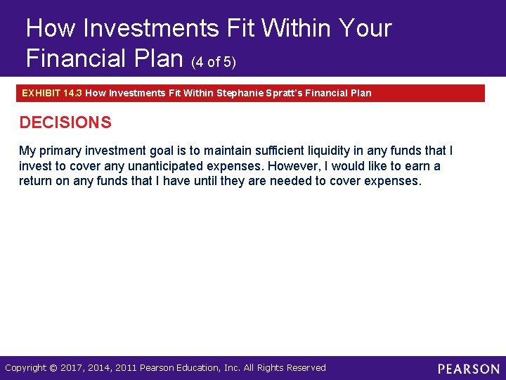 How Investments Fit Within Your Financial Plan (4 of 5) EXHIBIT 14. 3 How