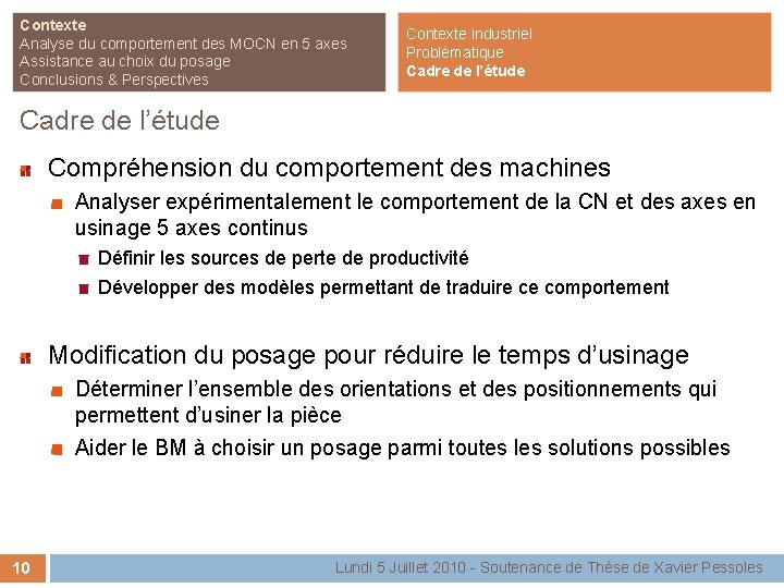 Contexte Analyse du comportement des MOCN en 5 axes Assistance au choix du posage