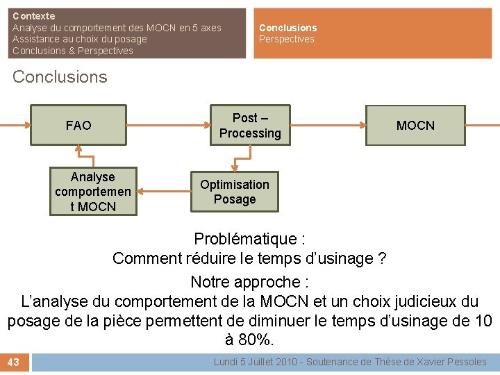Contexte Analyse du comportement des MOCN en 5 axes Assistance au choix du posage