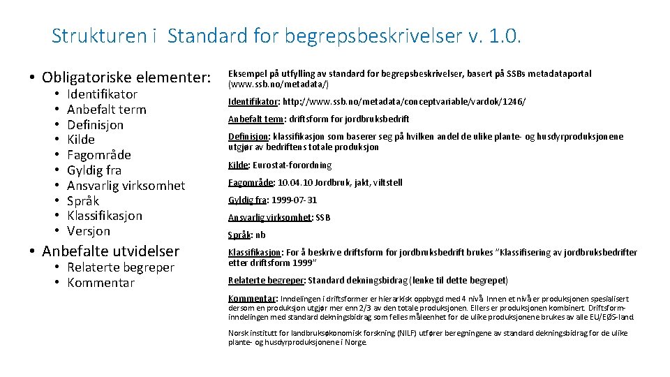 Strukturen i Standard for begrepsbeskrivelser v. 1. 0. • Obligatoriske elementer: • • •